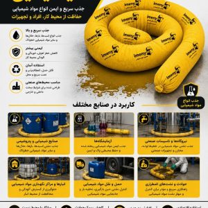 جوراب جاذب مواد شیمیایی